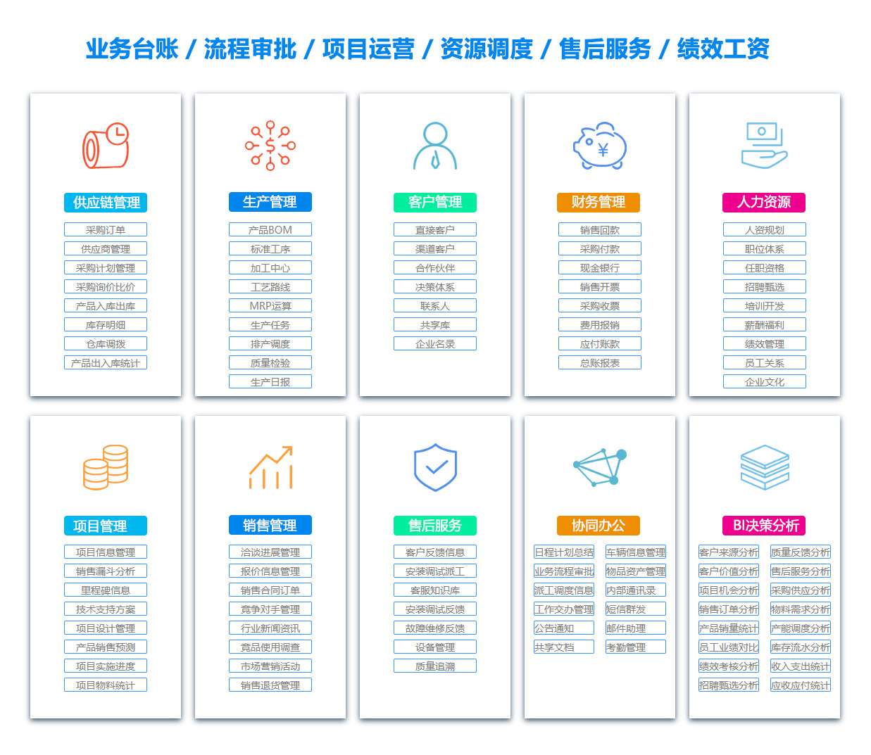 榆林OA办公管理软件